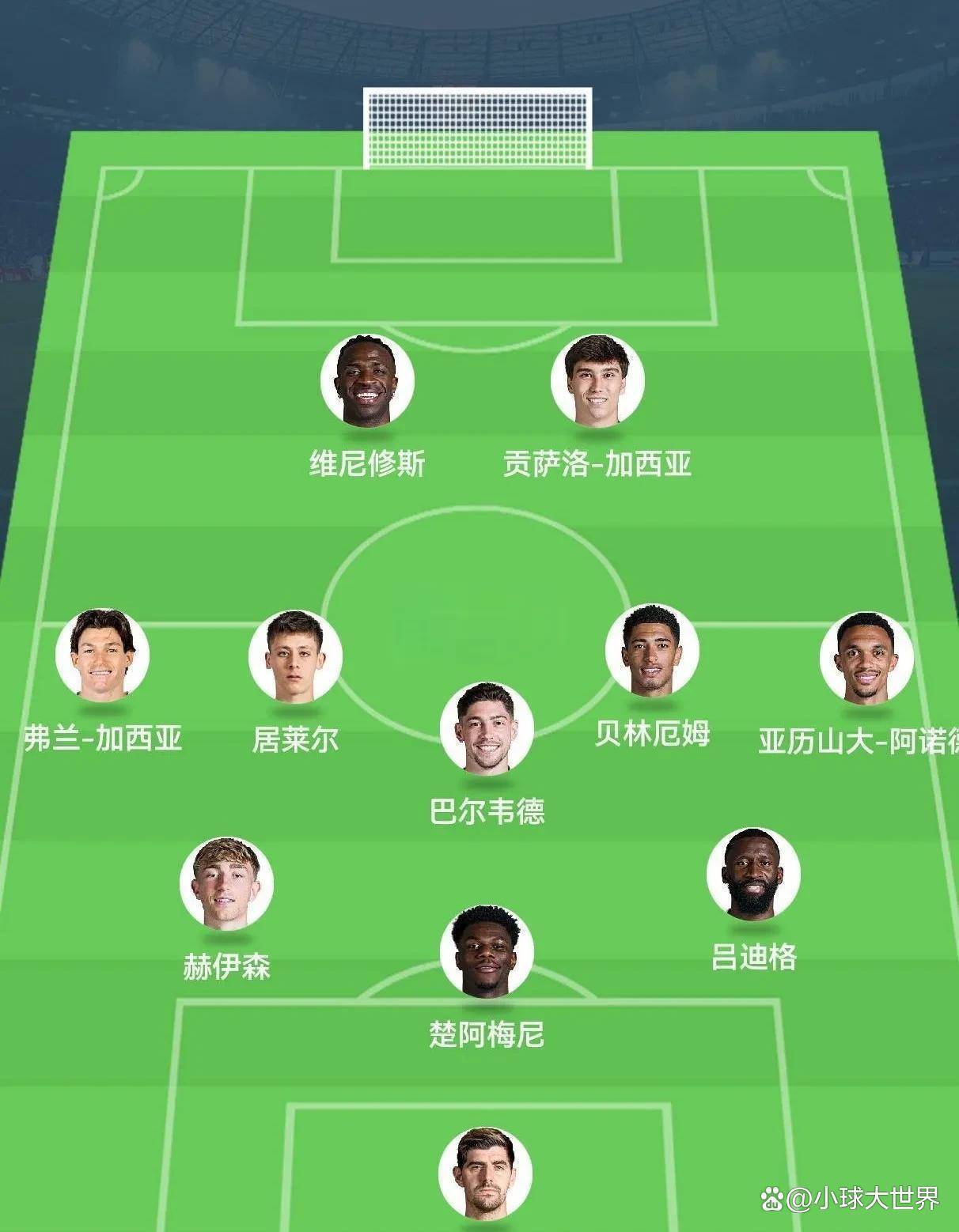 独家：波尔图世俱杯首战阵容预测的简单介绍