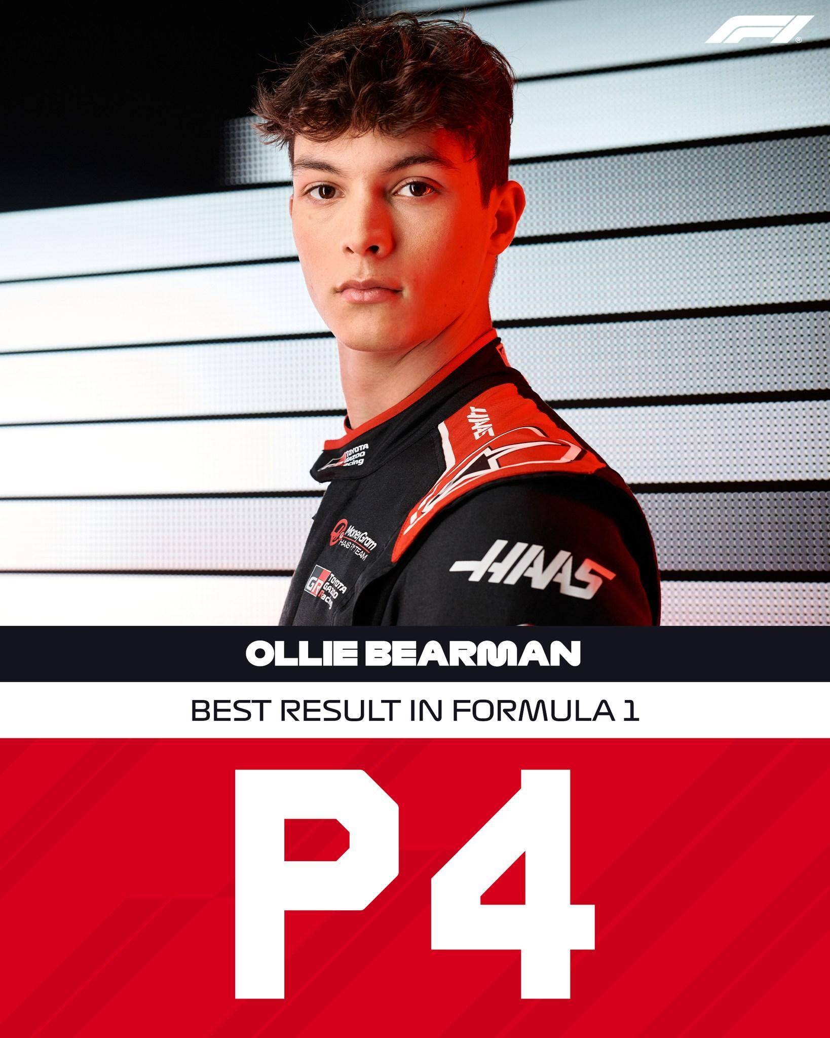 关于哈斯车队力克阿斯顿马丁，拉塞尔关键制胜的信息