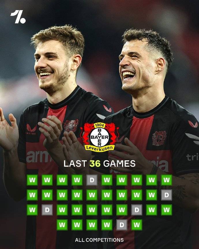 沃尔夫斯堡战平对手，保持不败的简单介绍