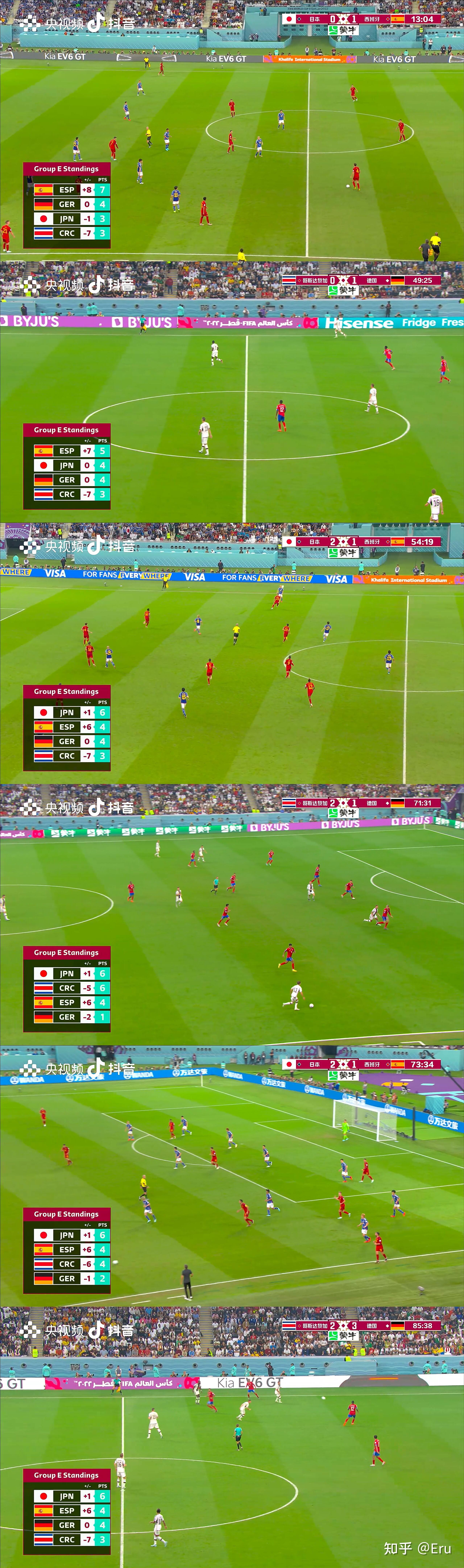 西班牙逆转胜利，欧预赛小组积分领先优势扩大的简单介绍